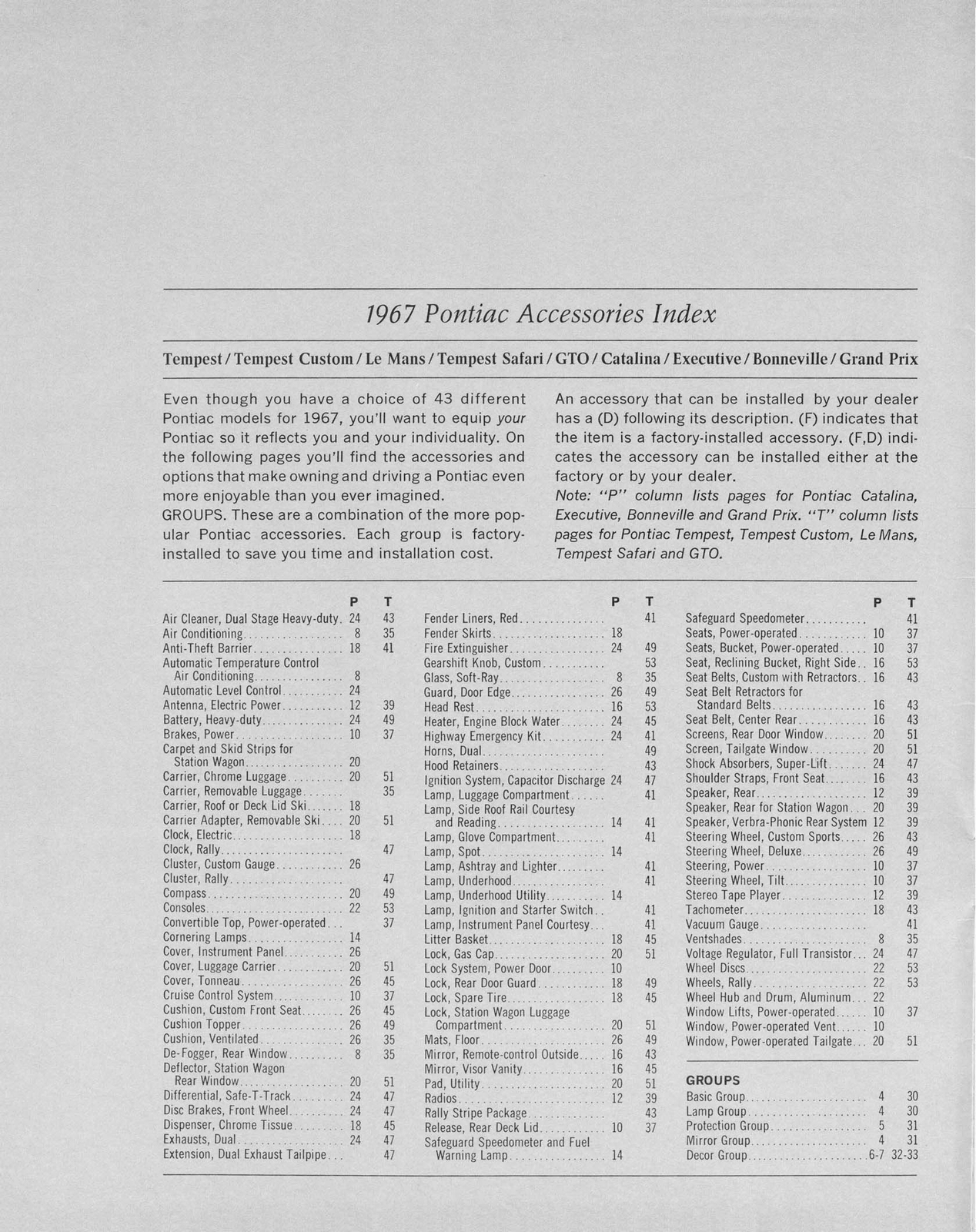 n_1967 Pontiac Accessories-00a.jpg